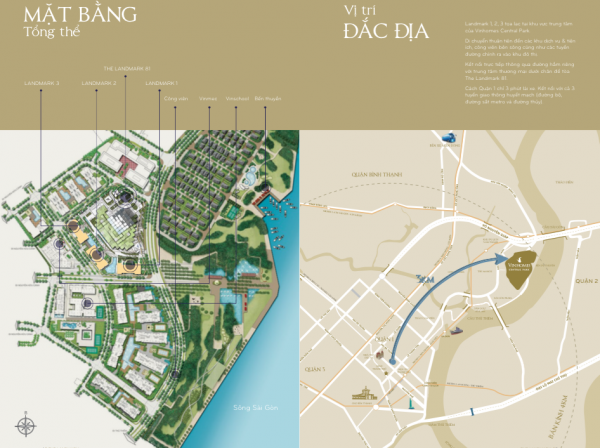 vi-tri-Landmark-1-2-3-vinhomes-central-park