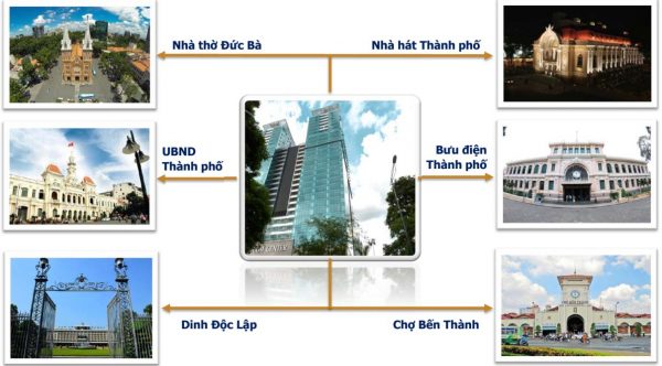 vinhomes-dong-khoi-ket-noi