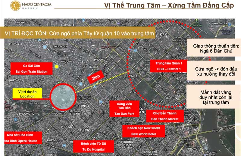 vi-tri-thuan-tien-cua-ha-do-centrosa-garden