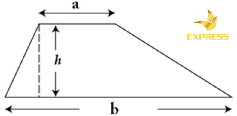 Cách tính diện tích đất ruộng bị méo