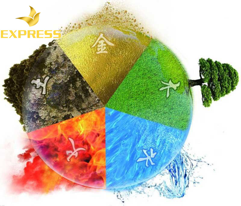 Sinh năm 1976 thì hợp với những tuổi nào?