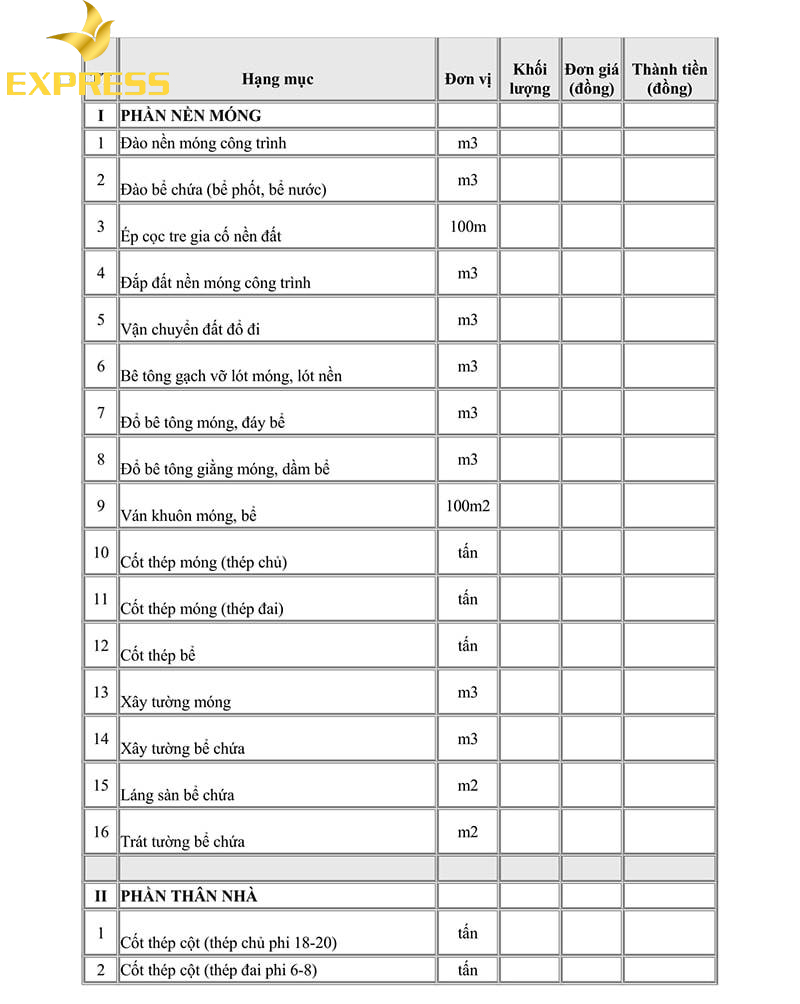 Tính toán chi tiết các chi phí xây nhà 2 tầng 40m2