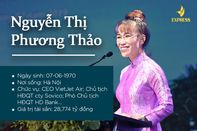 Nữ Tỷ Phú đô La Của Việt Nam Chủ Tịch Vietjet Air Bà Nguyễn Thị Phương Thảo Là Ai 