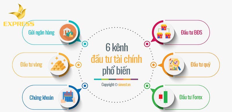 Nhiều kênh đầu tư thông minh là cơ hội cho nhà đầu tư