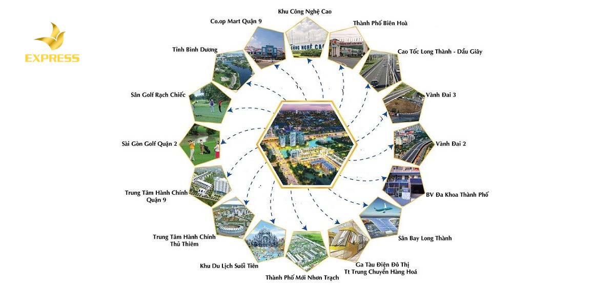 The Beverly Vinhomes Grand Park sở hữu mạng lưới liên kết vùng đắt giá