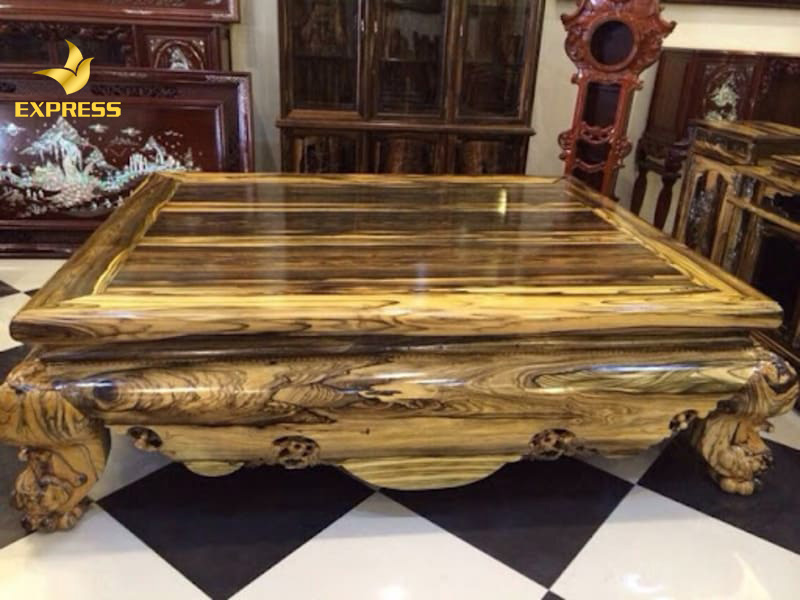 Bạn có thể dự kiến sản phẩm mà mình mua khoản bao nhiêu để dự trù kinh phí trước