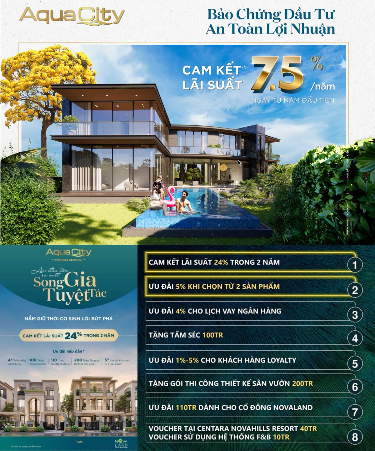 bảo chứng đầu tư lợi nhuân aqua city 