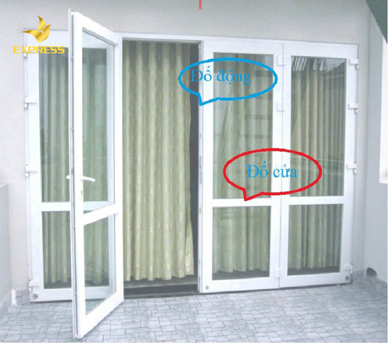 Đố cửa là gì?