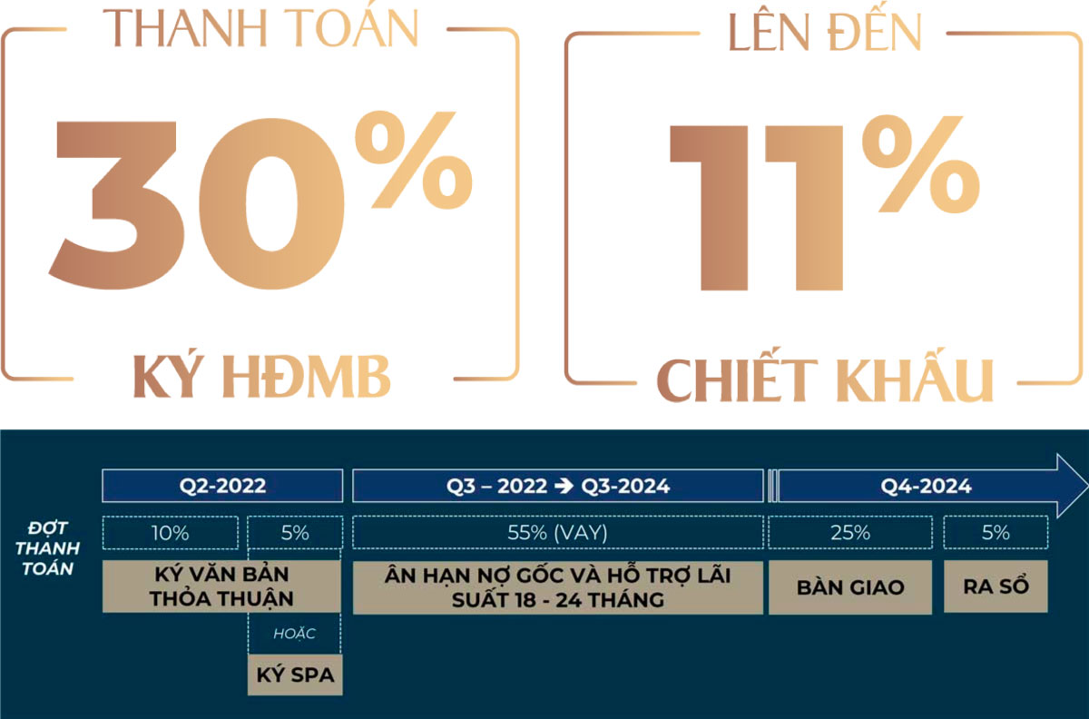 lancaster legacy nguyen trai