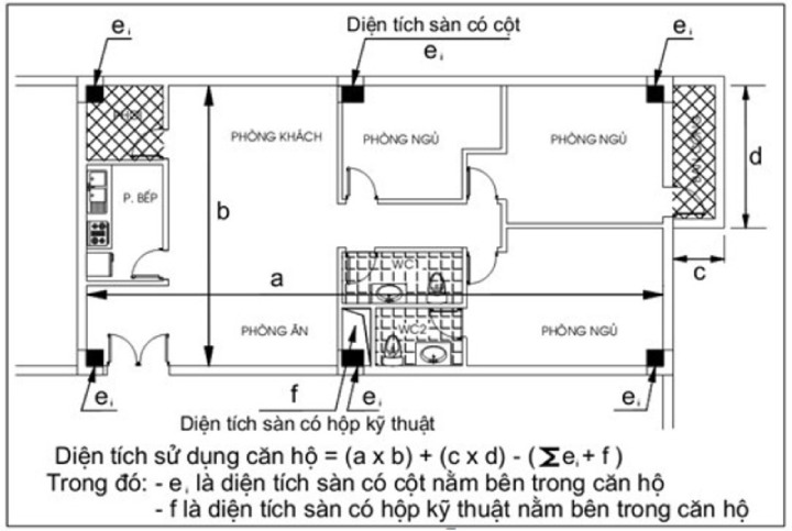 mau hop dong thue nha lam van phong