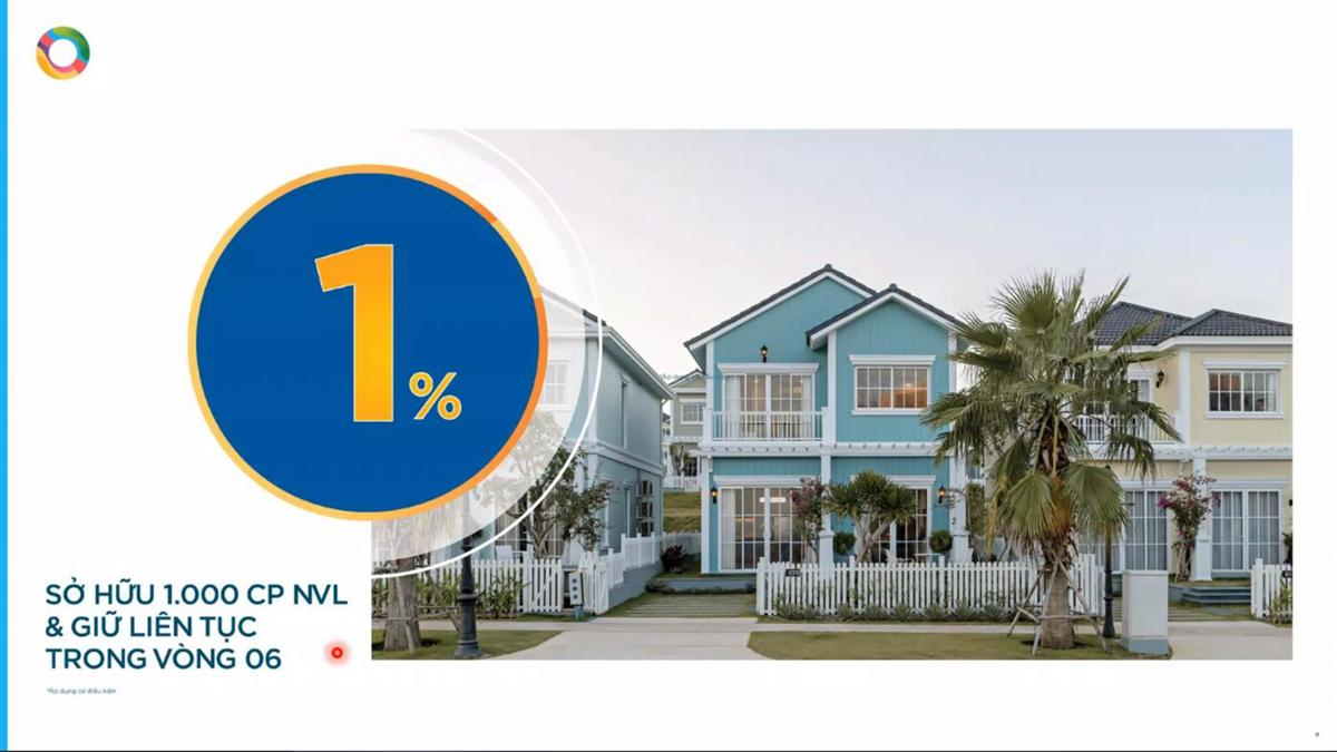 Ưu đãi mới nhất 2022 Novaworld Phan Thiết -1