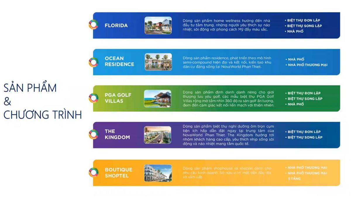 Sản phẩm có mặt tại Novaworld Phan Thiết