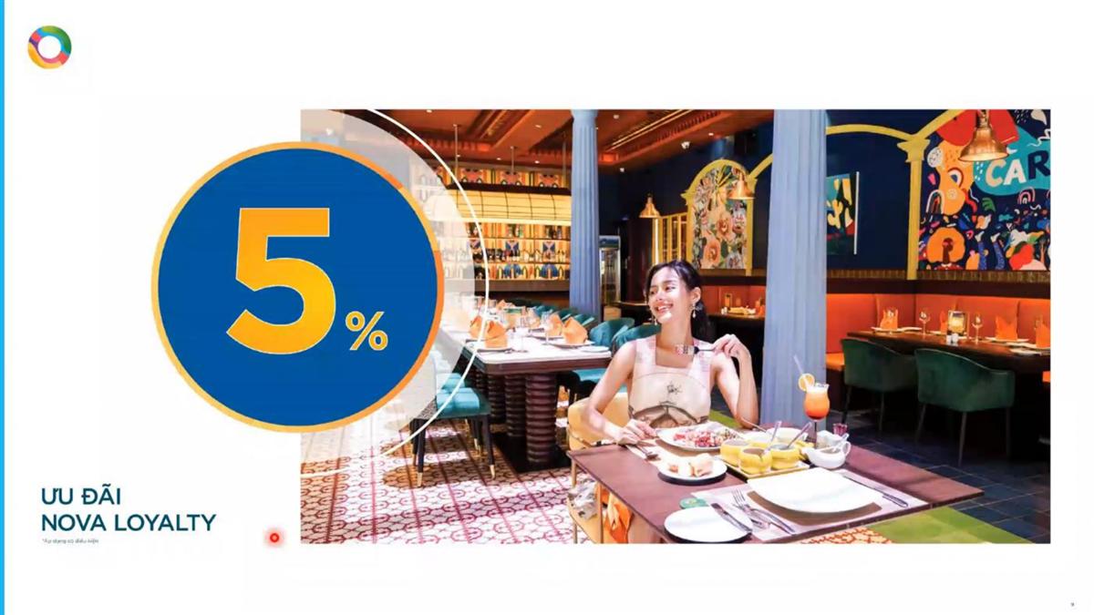 Ưu đãi mới nhất 2022 Novaworld Phan Thiết -3