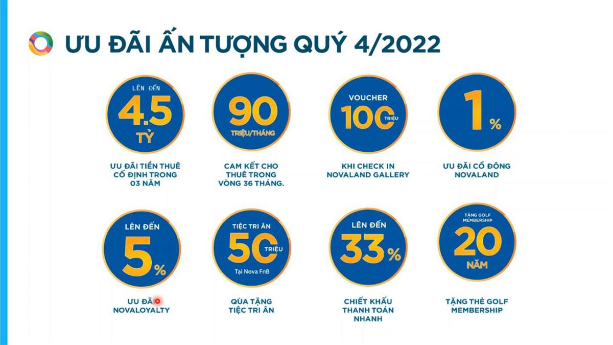 Ưu đãi ấn tượng quý IV.2022 Novaworld Phan Thiết