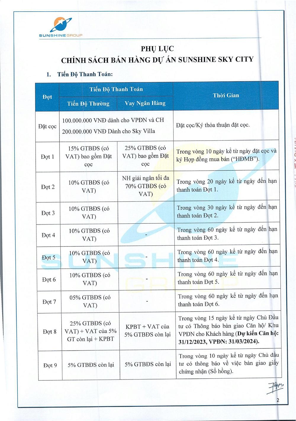 sunshine sky city quận 7