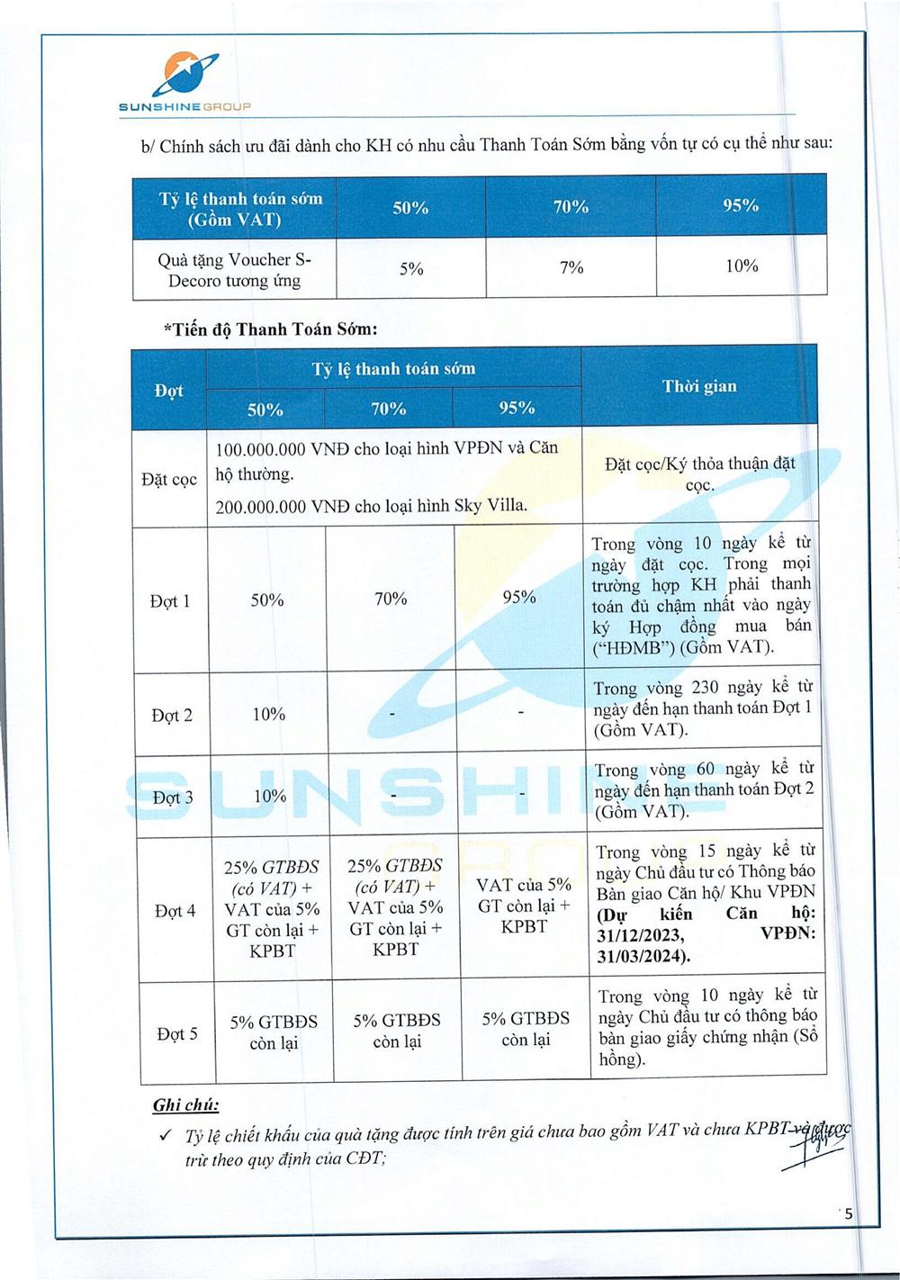 sunshine sky city quận 7