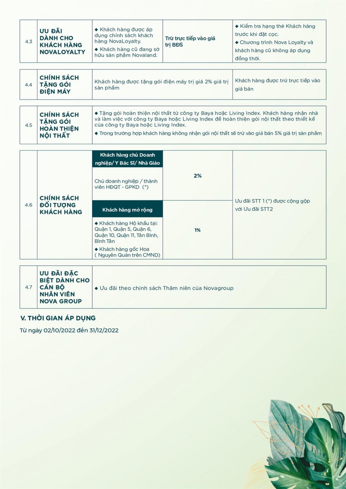 the park avenue quan 11