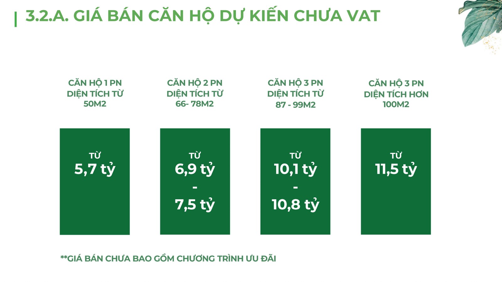 the park avenue quan 11