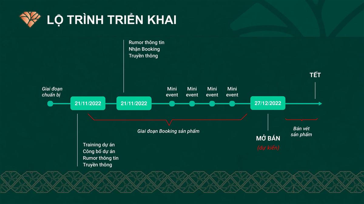 the forest gem binh thanh