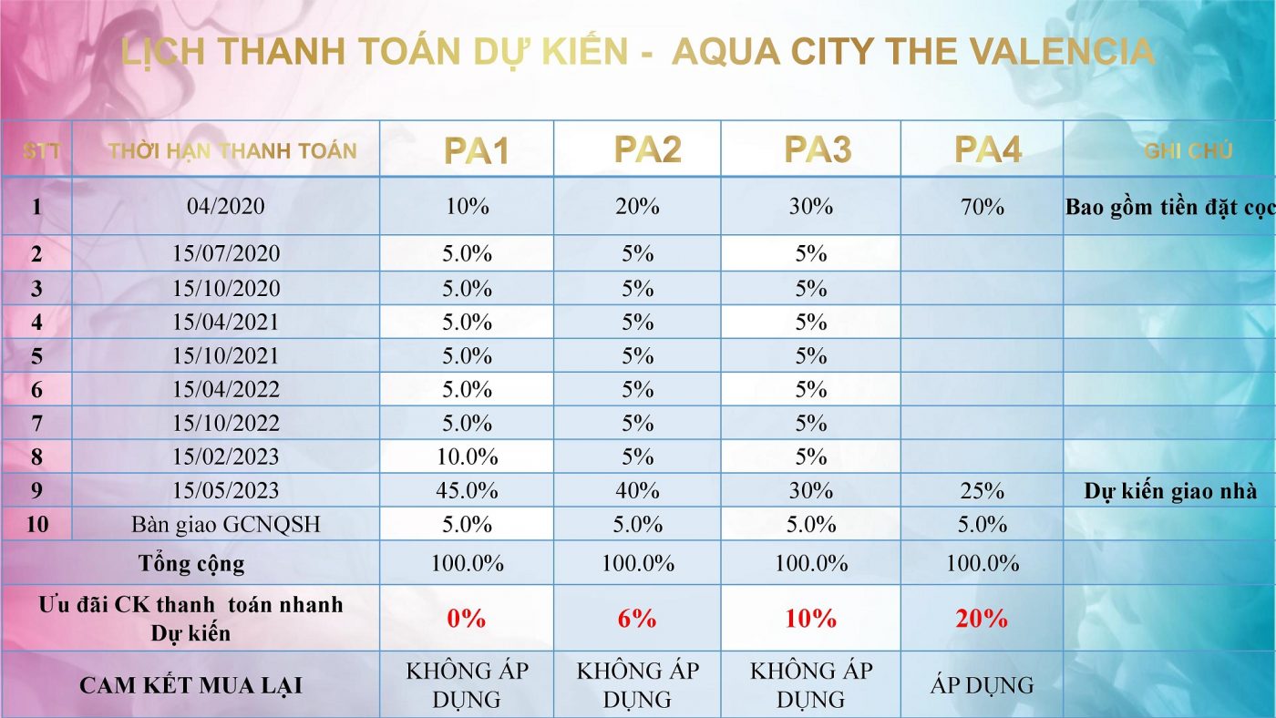the valencia aqua city