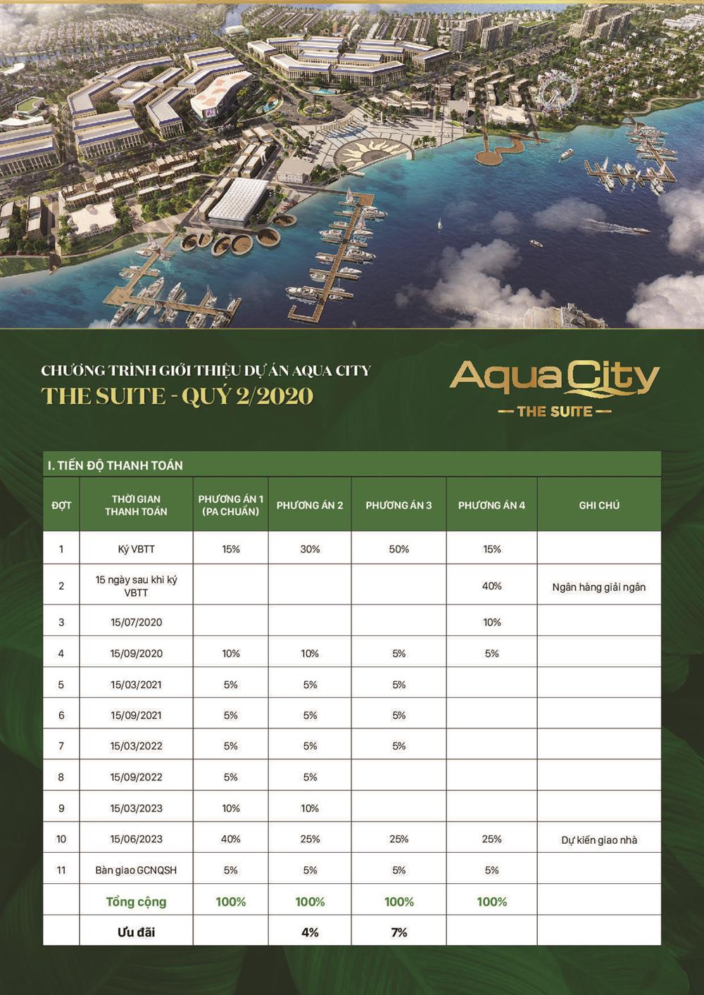 the suite aqua city
