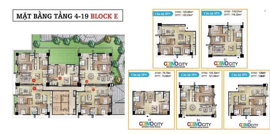 dự án cosmo city quận 7