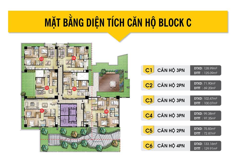 dự án cosmo city quận 7