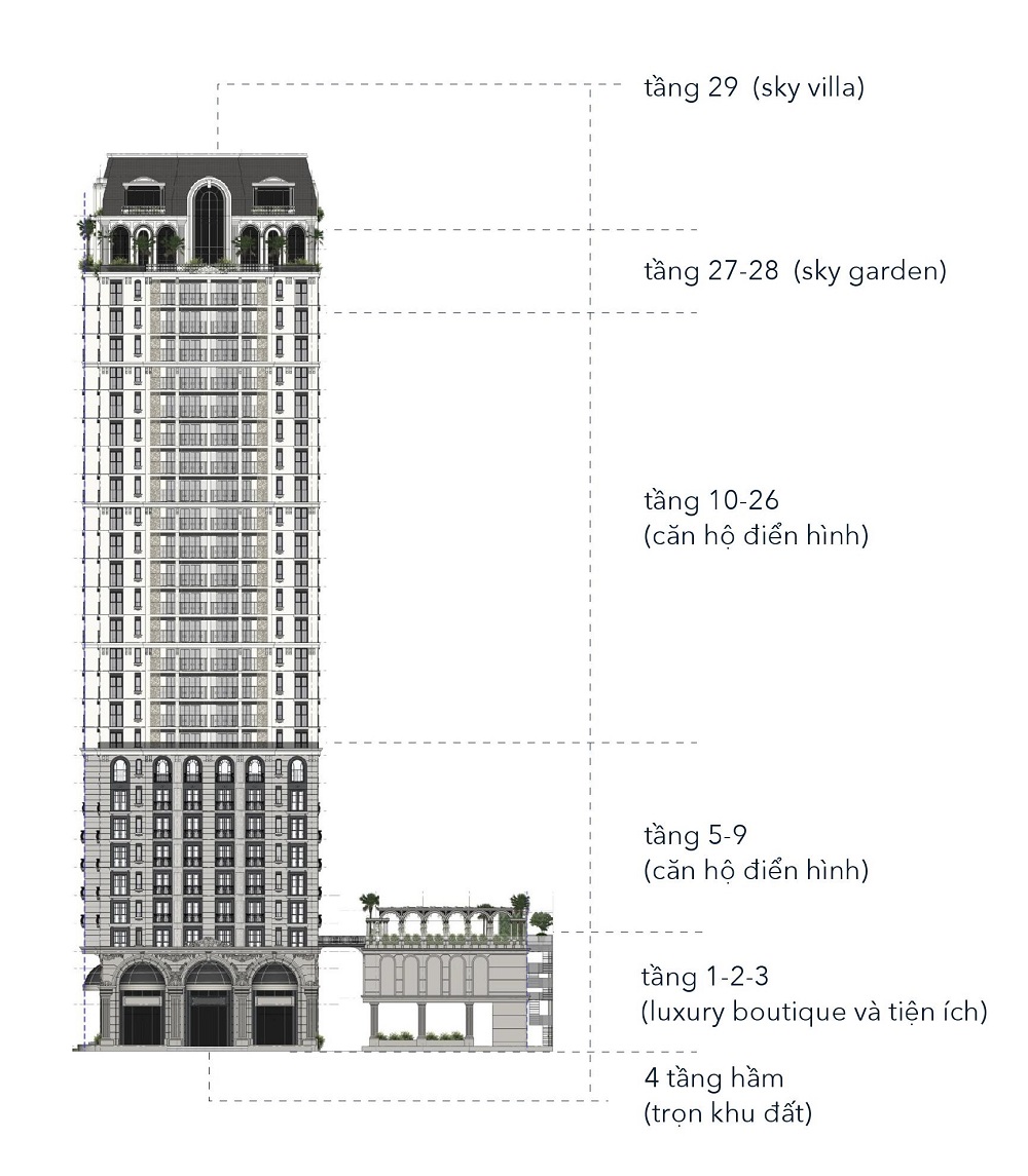grand central quận 3