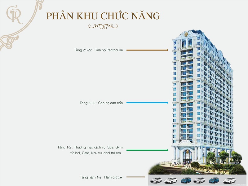 grand riverside quận 4