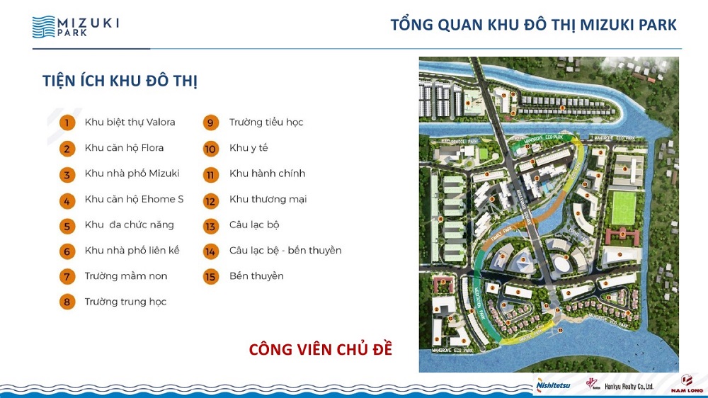 mizuki park nam long quận 7