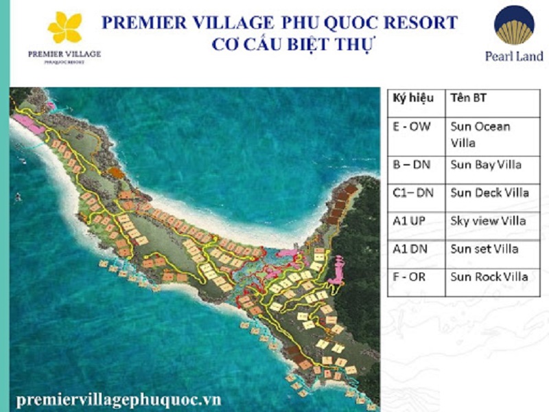 premier village phu quoc resort