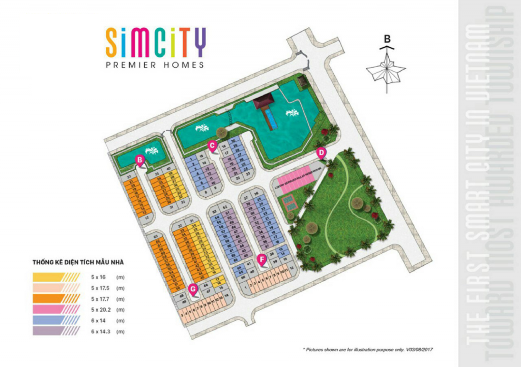 simcity premier homes quận 9