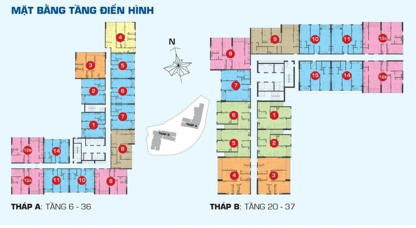 sunrise city quận 7 novaland