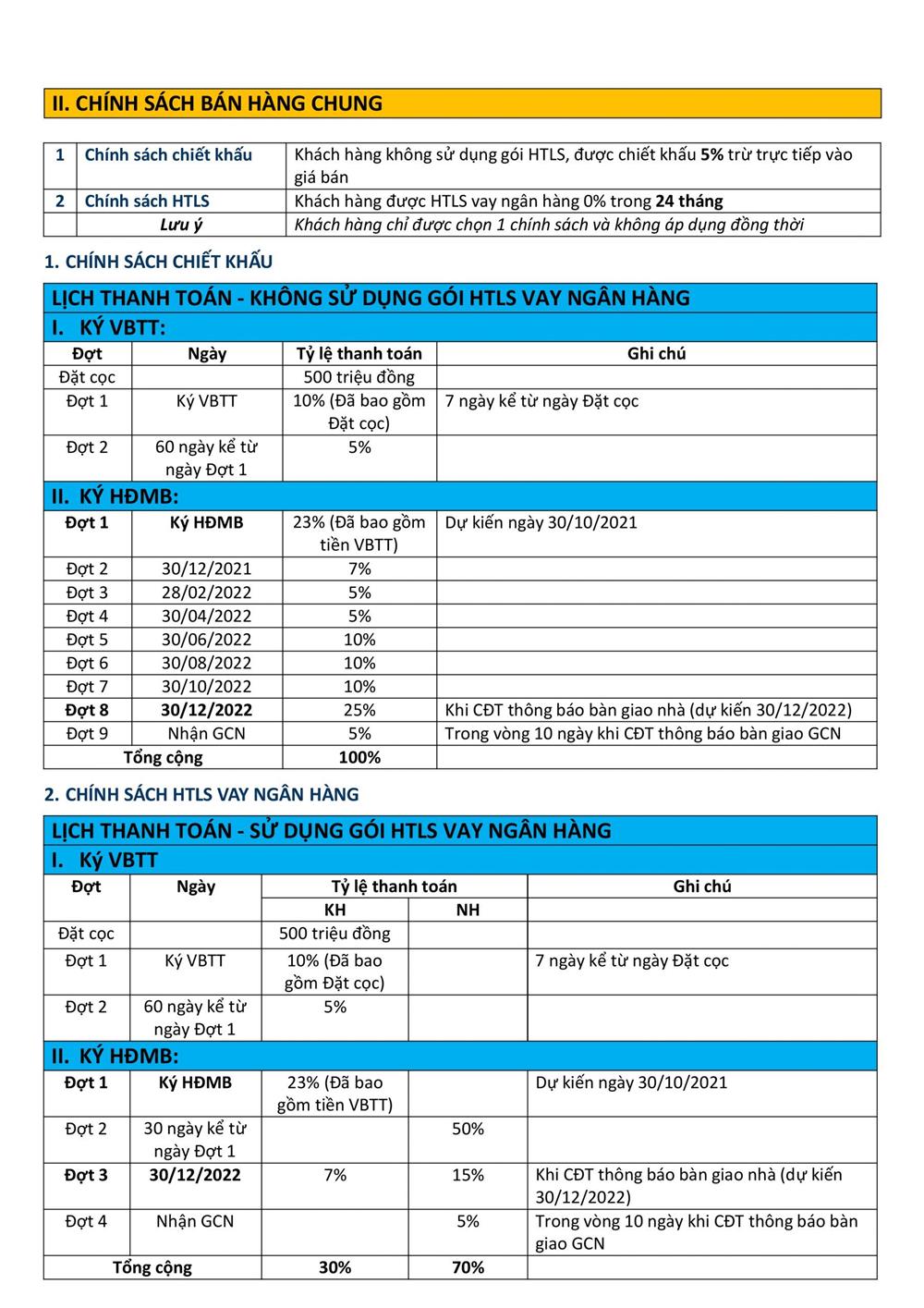 meysenses lucia bay bãi lữ