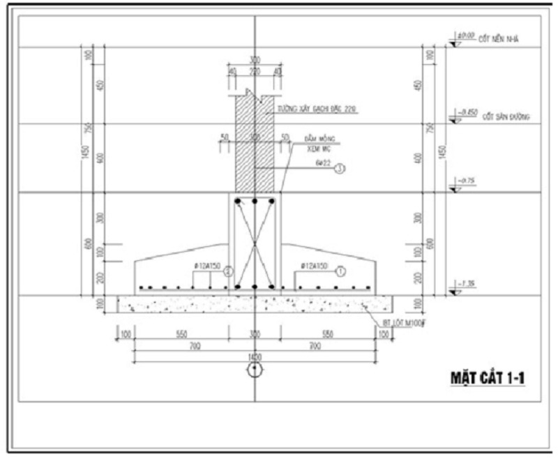 Bản vẽ mặt cắt móng băng chi tiết hiện nay