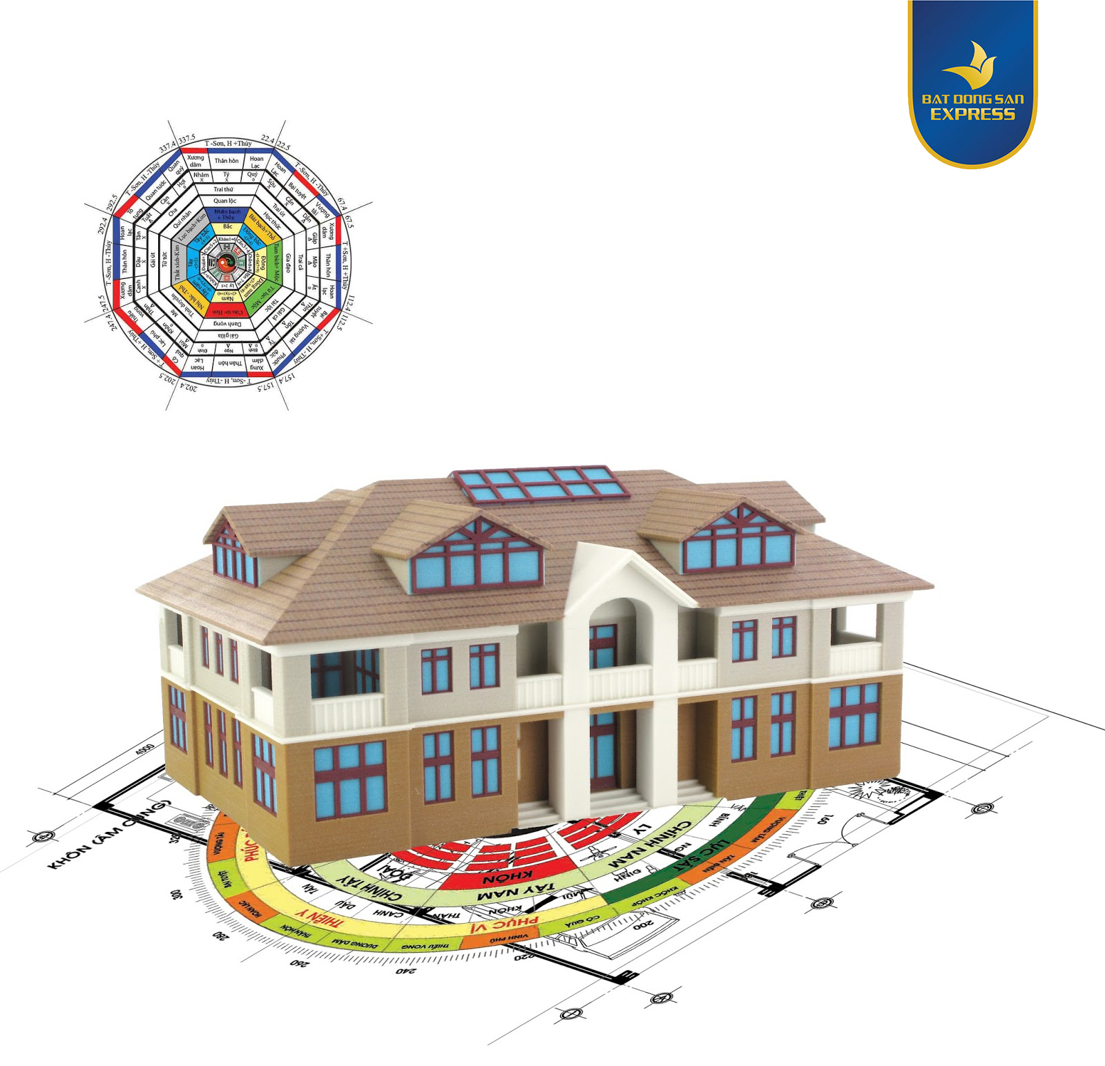 Tính hướng giường hợp phong thuỷ 