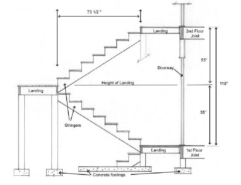 Bật mí cách xây bậc cầu thang hiện đại đẹp chi tiết nhất