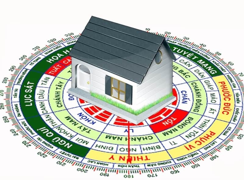 Chọn hướng hợp lý cho tầng chung cư