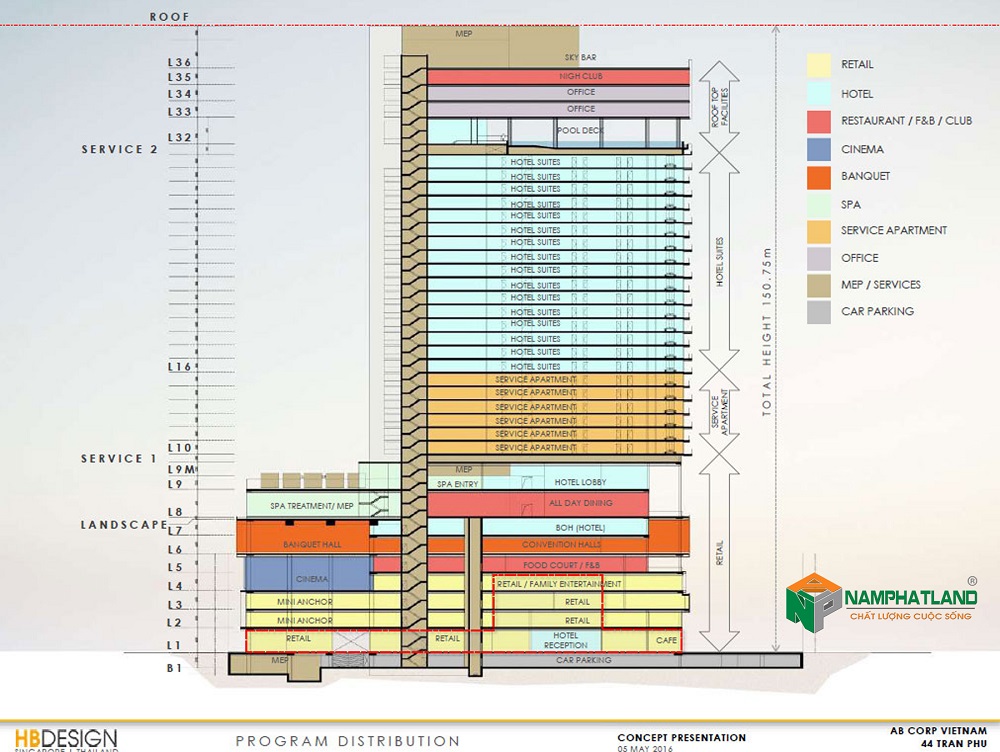 ab central square nha trang