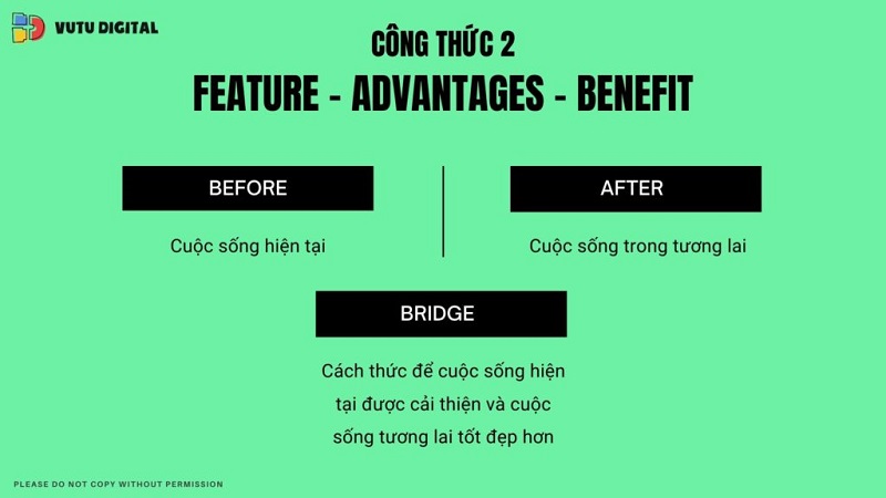 Công thức Problem – Agitate – Solve (PAS)