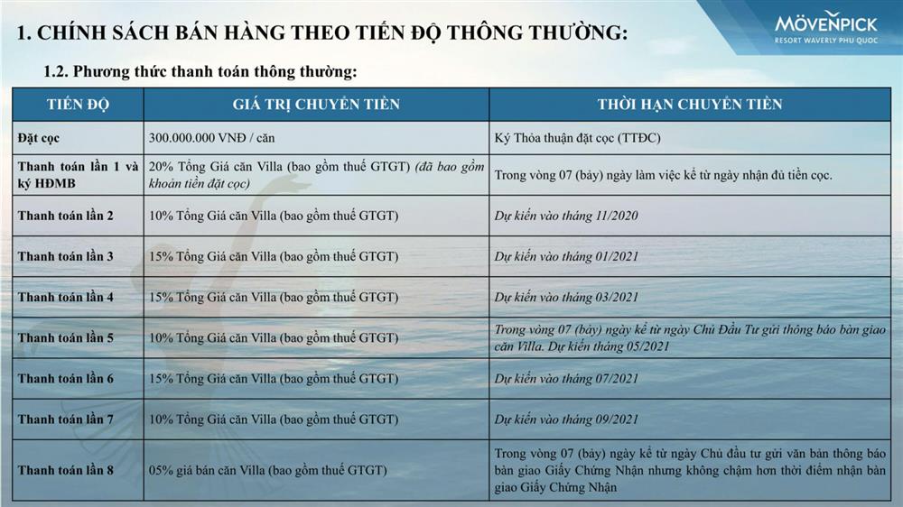 mövenpick resort waverly phú quốc