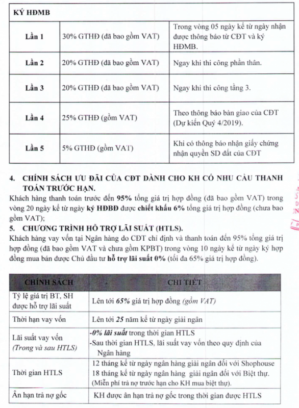 sunshine wonder villas