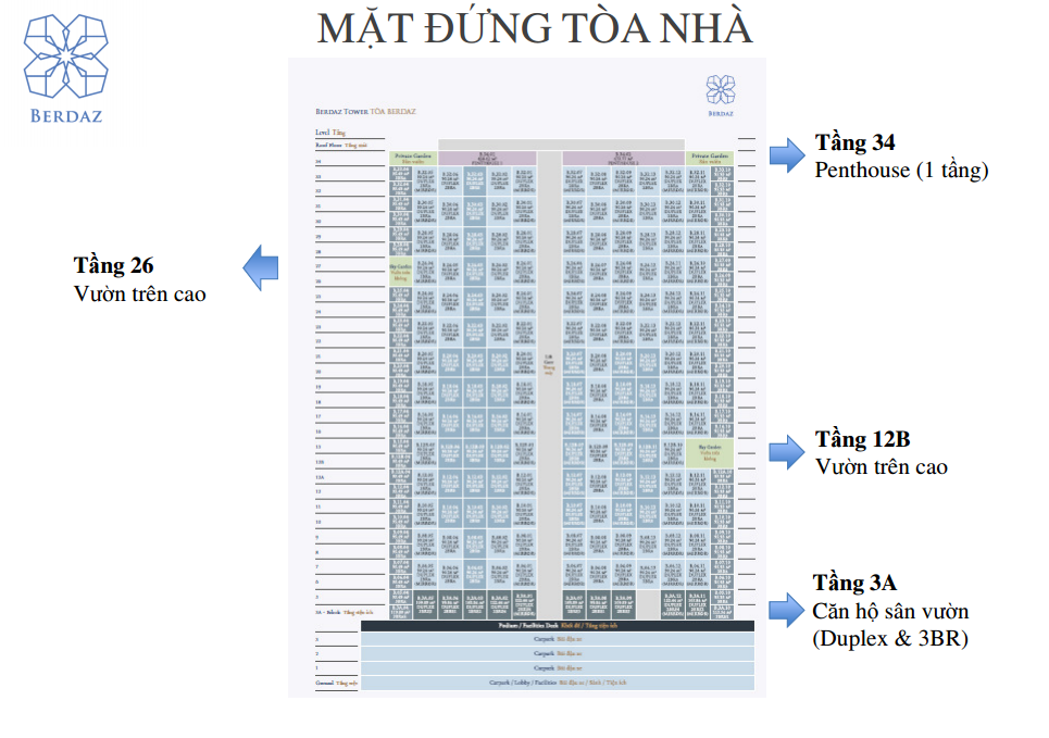 feliz en vista quan 2