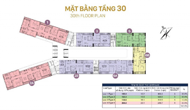 flc sea tower quy nhơn