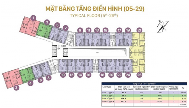flc sea tower quy nhơn