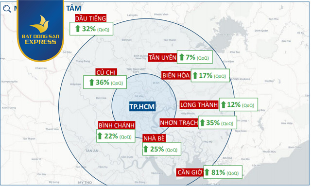 Mua bán đất nền ở các tỉnh phía Nam