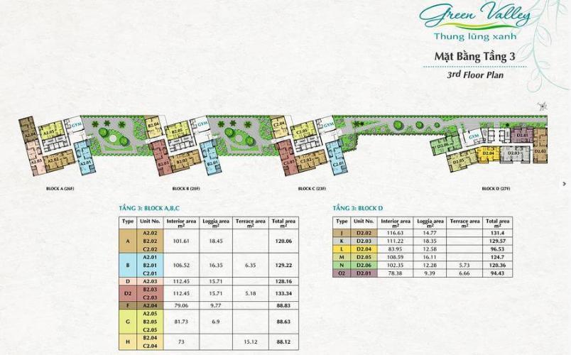 green valley quận 7
