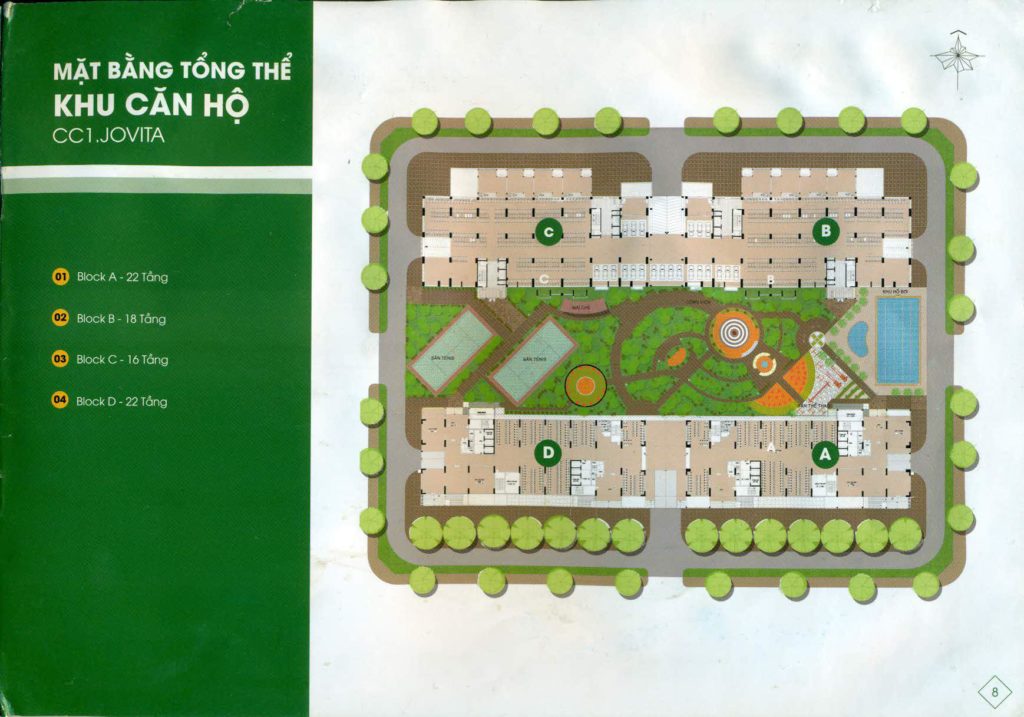 happy city bình chánh