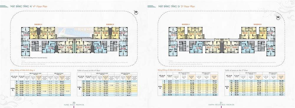 hưng phúc – happy residence premier