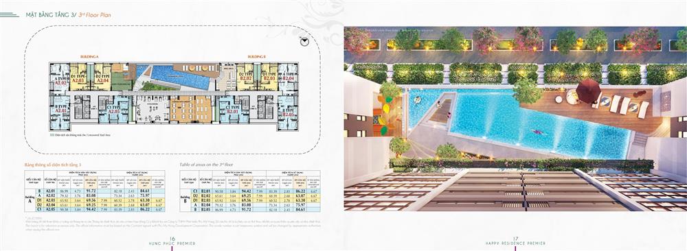 hưng phúc – happy residence premier